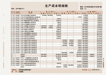 萬州金蝶軟件產品全覽 賬頁配套與軟件開發(fā)服務一體化的專業(yè)解決方案